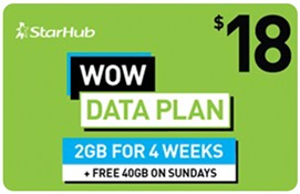 data