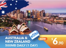 Australia And New Zealand 1 Day E-sim Unlimited Data 500MB High Speed