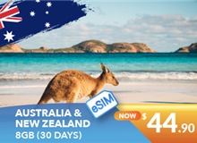 Australia And New Zealand 30 Days E-sim 8GB Data