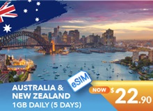 Australia And New Zealand 5 Days E-sim Unlimited Data 1GB High Speed