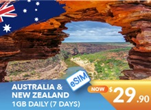 Australia And New Zealand 7 Days E-sim Unlimited Data 1GB High Speed