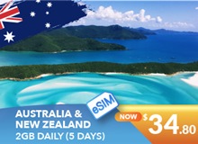 Australia And New Zealand 5 Days E-sim Unlimited Data 2GB High Speed