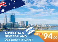 Australia And New Zealand 15 Days E-sim Unlimited Data 2GB High Speed