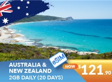 Australia And New Zealand 20 Days E-sim Unlimited Data 2GB High Speed