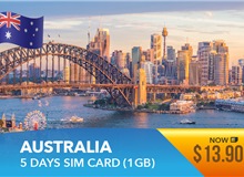 Australia 5 Days High Speed Data Sim Card 1GB