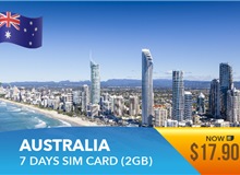 Australia 7 Days High Speed Data Sim Card 2GB