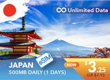 JAPAN 1 DAY E-SIM UNLIMITED DATA 500MB HIGH SPEED DAILY