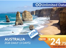 AUSTRALIA 3 DAYS E-SIM UNLIMITED DATA 2GB HIGH SPEED DAILY