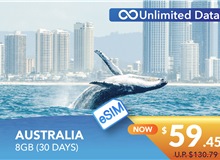 AUSTRALIA 30 DAYS E-SIM UNLIMITED DATA 8GB HIGH SPEED