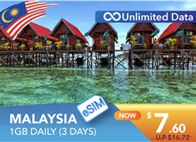 MALAYSIA 3 DAYS E-SIM UNLIMITED DATA 1GB HIGH SPEED DAILY