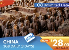 CHINA 3 DAYS E-SIM UNLIMITED DATA 3GB HIGH SPEED DAILY