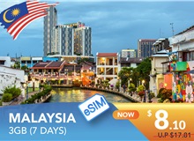 MALAYSIA 7 DAYS E-SIM UNLIMITED DATA 3GB HIGH SPEED
