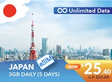 JAPAN 5 DAYS E-SIM UNLIMITED DATA 3GB HIGH SPEED DAILY