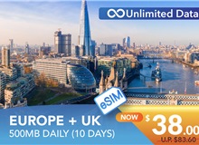 EUROPE + UK 10 DAYS E-SIM UNLIMITED DATA 500MB HIGH SPEED DAILY