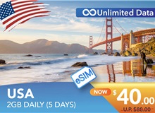 USA 5 DAYS E-SIM UNLIMITED DATA 2GB HIGH SPEED DAILY