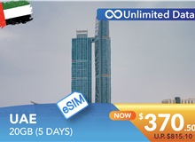UNITED ARAB EMIRATES 5 DAYS E-SIM UNLIMITED DATA 20GB HIGH SPEED