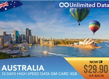 Australia 10 Days High Speed Data Sim Card 3GB