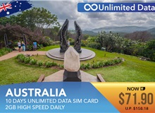 Australia 10 Days Unlimited Data Sim Card 2GB High Speed Daily