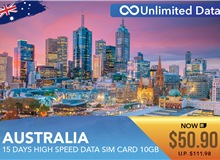 Australia 15 Days High Speed Data Sim Card 10GB
