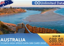 Australia 15 Days High Speed Data Sim Card 20GB