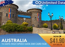Australia 15 Days High Speed Data Sim Card 5GB
