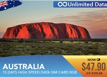 Australia 15 Days High Speed Data Sim Card 8GB