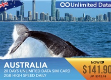 Australia 20 Days Unlimited Data Sim Card 2GB High Speed Daily