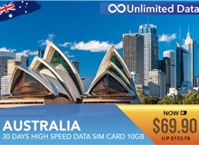Australia 30 Days High Speed Data Sim Card 10GB