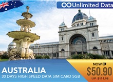 Australia 30 Days High Speed Data Sim Card 5GB