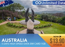 Australia 5 Days High Speed Data Sim Card 1GB