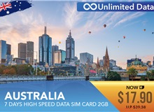 Australia 7 Days High Speed Data Sim Card 2GB