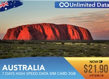 Australia 7 Days High Speed Data Sim Card 3GB