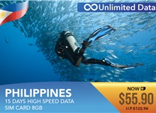 Philippines 15 Days High Speed Data Sim Card 8GB