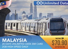 Malaysia 20 Days Unlimited Data Sim Card 2GB High Speed Daily