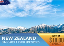 New Zealand Sim Card 1.25GB 2degrees