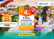 Thailand Dtac Tourist SIM Card