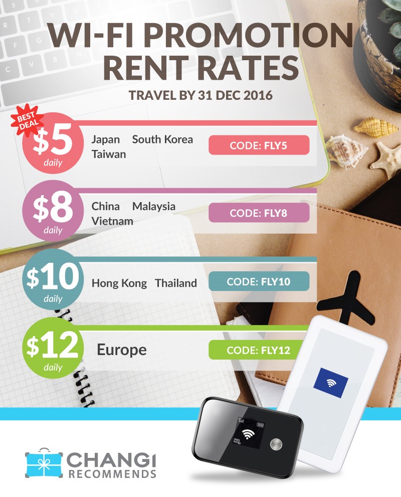 Changi Recommends TAIWAN Wifi Router Promotion @ $5/Day | HardwareZone ...