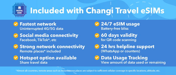 NEW ZEALAND & AUSTRALIA [ 1GB ] HIGH SPEED DAILY, UNLIMITED DATA - 5 ...